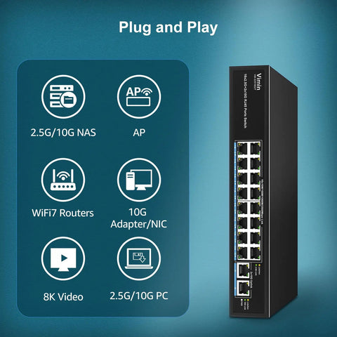 Beefy Unmanaged 18-Port 2.5G Switch With Dual 10GBASE-T Ports, 16x2.5G And 2x10G RJ45, network connections illustration