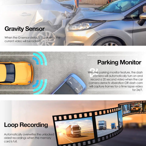 4K Ultra HD GPS Dash Cam With 2.4 Inch LCD, WiFi, 170 Degree Wide Angle, G Sensor, WDR, Loop Recording features infographic