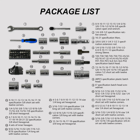 Package list showing components of Durable Hand Tool Box With 266 Piece Universal Tool Set For Home And Garage in organized layout