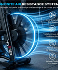 Indoor Upright Air Resistance Fan Bike With Bluetooth features infinite air system fan blades with airflow effects