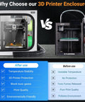 Comparison of Beefed Up 3D Printer Enclosure With Built In Ventilation Kit Fireproof And Dustproof Noise Reducing Protective Cover With USB LED Lighting System and FlashForge AD5X without enclosure showing benefits
