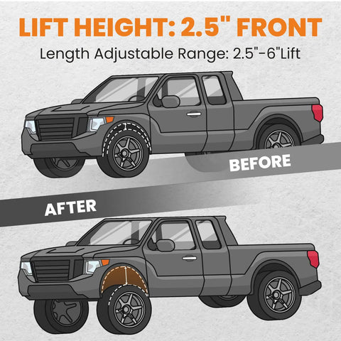 Track Bar Bracket for Dodge Ram 2500 3500 4x4 2003-2008 With 2.5 to 6 Inch Lift Panhard Bar Drop Relocation Kit to Improve Steering, Driveline Geometry, Stability and Handling on lifted trucks. lift height 2.5 in front, before and after truck diagram