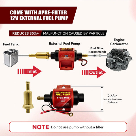 Universal 12 Volt Electric Fuel Pump For Cars And Trucks Straight Plug And Play Design showing installation setup and components.