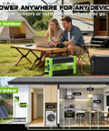 Outdoor and indoor use of 2000W Pure Sine Wave Inverter 12V DC To 120V AC For RV Truck Solar Home Off Grid With LCD Display And 3 AC Outlets USB C USB Remote Control 4000W Surge
