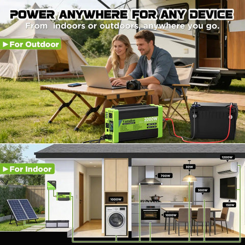 Outdoor and indoor use of 2000W Pure Sine Wave Inverter 12V DC To 120V AC For RV Truck Solar Home Off Grid With LCD Display And 3 AC Outlets USB C USB Remote Control 4000W Surge