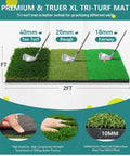 Premium tri-turf mat with 40mm tee turf, 20mm rough, and 18mm fairway for indoor or outdoor golf training practice.
