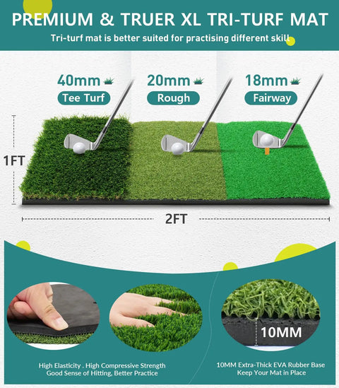 Premium tri-turf mat with 40mm tee turf, 20mm rough, and 18mm fairway for indoor or outdoor golf training practice.