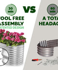 Galvanized Raised Garden Bed Kit 4 By 2 By 2 Feet Outdoor Planter For Vegetables And Flowers Large Silver Metal Garden Box comparison.