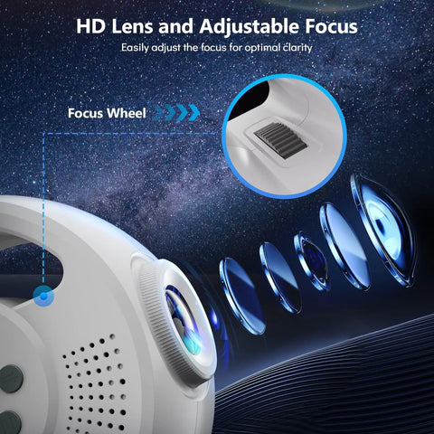 Close-up of 3D Galaxy Projector With 60 Scenes And Adjustable Focus showing focus wheel and lens components.