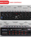 Front and back view of Bluetooth Wireless Home Amplifier System With 6 Channel Power 750 Watts for controls and connectivity