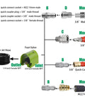 Diagram of Foot Valve Sewer Jetter Kit for Pressure Washer 4000 PSI with hose connections and adapters labeled for various modes.