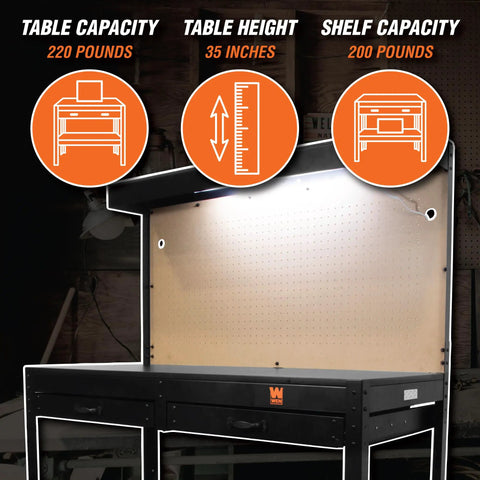 Heavy Duty 48 Inch Workbench With Power Outlets And Light, Black Finish, pegboard, table capacity 220 pounds, shelf capacity 200 pounds