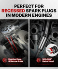 Magnetic Swivel Spark Plug Socket Set With Gap Tool in use, showing 360° swivel head reaching recessed spark plugs in engine