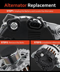 Beefed Up 150 Amp Alternator Replacement Fits 2014 2015 Kia Optima 2.0L 2.4L 2012 2014 Kia Sorento 2.4L 2013 2016 Hyundai Santa Fe Sport