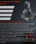 Mass Air Flow Sensor Drop In Replacement For Toyota 4Runner Camry Highlander FJ Cruiser Lexus ES330 Mazda 2 3 5 6 05 13 Replaces OE 22204 22010 22204 07010 Direct Plug In, shown with error code analysis diagram.