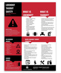 Lockout Tagout Poster For Industrial Workplaces Quick Reference Guide 18 By 24 Inches Heavy-Duty Tear-Resistant Waterproof PVC Vinyl Bold Colors
