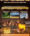 Like A Mother Hen Chicken Brooder Heat Plate 200W 16 By 12 Inch Electronic Chick Warmer in coop with temperature settings.