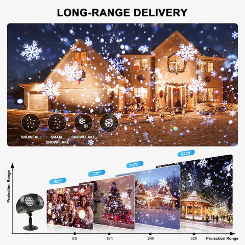 Outdoor Dope Christmas Projector Lights Dual Head Snowflake Projector With RF Remote IP65 lighting up a house exterior with snowflakes