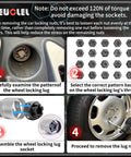 22 Piece Wheel Lock Nut Key Kit For VW Volkswagen Cars Anti Theft Lug Nut Socket Set All In One No Fuss Tool use guide
