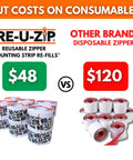 Cost comparison showing $48 for RE-U-ZIP mounting strip refills vs $120 for disposable zippers