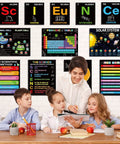 Teacher with students viewing 12 Pack Science Poster Set With Dope Colorful Periodic Table And More Large Posters For Classrooms And Decor