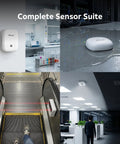 Smart Home Sensor Kit With Gateway Router For Connected Spaces, Plug And Play, Door Window Sensor, Temperature And Humidity Monitor, Water Leak Detector, Motion Sensor, Call Button, Customer Satisfaction Panel And Traffic Counter installed in office and lab