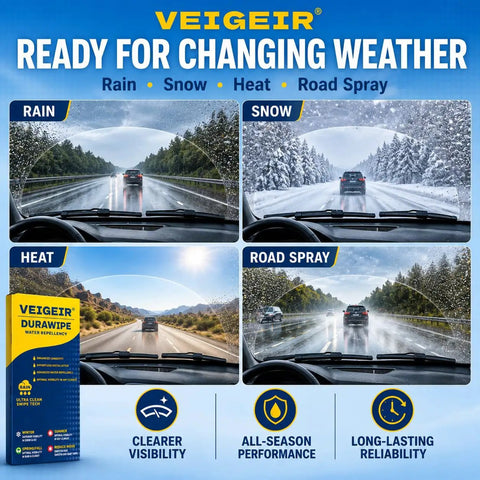 High Performance Windshield Wiper Blades For Hyundai Palisade 2020 2021 2022 2023 shown in rain, snow, heat, and road spray conditions.