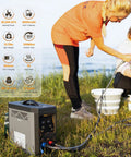 On-Demand Propane Camping Shower With Battery Powered Water Heater And Shower Pump, Smart Constant Temperature, 4000mAh Rechargeable Battery Delivers Up To 100 Minutes Of Hot Water, Simultaneous Use And Charging in outdoor setup with two women using the shower hose next to a gray water heater on grass.