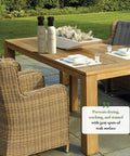 Teak Cleaner And Restorer For Outdoor Furniture Keep Your Teak Looking Sharp Clean And Protected Restore Neglected Wood 16 oz on patio table