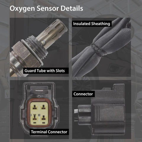 Direct Fit Oxygen Sensor 4 Wire O2 Sensor OEM Replacement For Improved Fuel Efficiency Lower Emissions And Better Engine Performance Easy Plug And Play Install showing components like guard tube, insulated sheathing, terminal connector, and plug connector