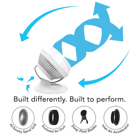 Slip Into Cool Vibes With Slick White Whole Room Air Circulator Fan Harnessing Heavy Duty Vortex Airflow, Four Smooth Speed Settings, And Ninety Degree Tilt To Chase Off The Summer Heat Wherever You Hang