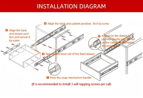 Installation diagram for 120 Lb Heavy Duty 22 Inch Side Mount Drawer Slides, showing assembly steps for proper fitting.