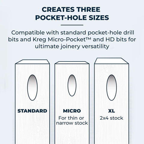 Three sizes of pocket holes shown on wood, demonstrating Pro Grade Heavy Duty Pocket Hole Jig For Woodworkers Fast Precise Drill Press Compatible.