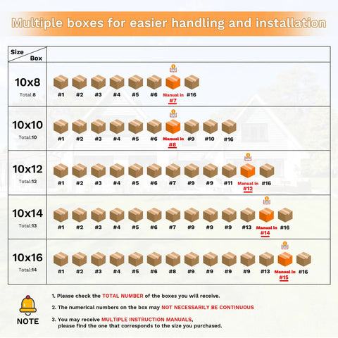 Chart showing multiple boxes required for installation of 10x12 Ft Outdoor Storage Shed With Floor And Lockable Door All Weather Resin