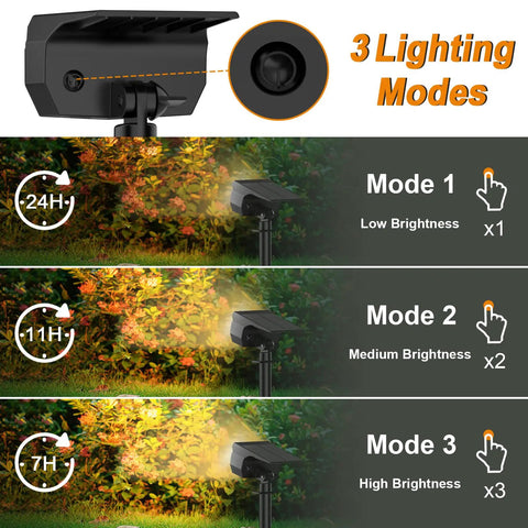 8 Pack Solar Powered Spot Lights Outdoor With 76 LED For 700 Lumens Warm White, 3 lighting modes illustration