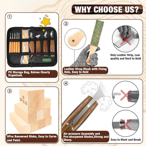 23 Piece Wood Carving Set For DIYers With 4 Large Knives 5 Detail Knives 9 Basswood Blocks Polishing Compound Leather Strop Gloves And Instruction Manual Portable Case For Beginners And Pros layout