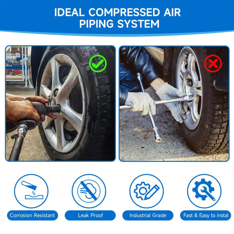 Heavy Duty Three Quarter Inch Compressed Air Line Kit for Shop and Garage With 200 Ft HDPE Tubing usage on car tire