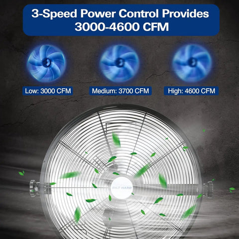 20 Inch Industrial Wall Fan With 4600 CFM, 3 Speed High Velocity Wall Mount, airflow levels illustration