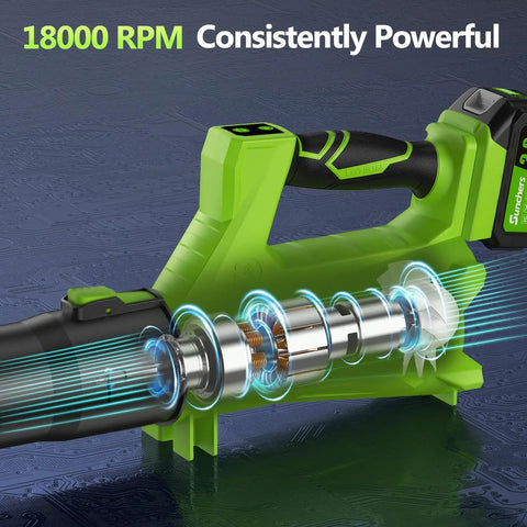 Cordless Leaf Blower With 2 Batteries And Charger, 680 CFM 260 MPH Electric Blower mechanism illustration