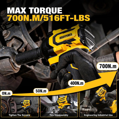 Heavy Hitting 20V Brushless Impact Wrench And Smooth 3/8 Inch Ratchet Combo Kit delivers pro level torque for auto repair with 700Nm.