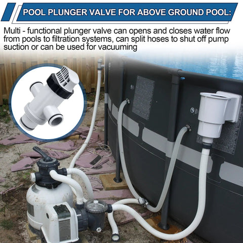 Dual Split Hose Plunger Valve for Pool Systems Replacement Parts and Accessories Easy Water Flow Control Opens and Closes Filter Line Splits Hoses Stopping Pump Suction or Vacuuming Works with Most Pools, white PVC valve on above-ground pool