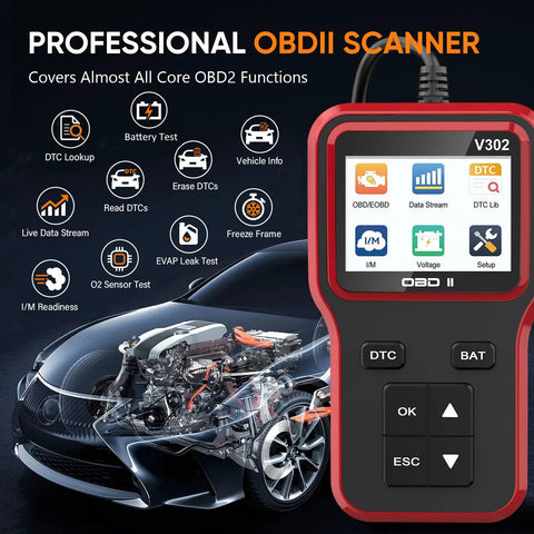 Professional OBDII scanner with screen, showcasing functions like battery test and code reading, next to car diagram.
