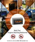 12V 10Ah LiFePO4 Battery with Built-In 10A BMS shown with applications for UPS, solar lights, fish finders, and more.