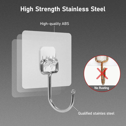 Heavy Duty Adhesive Hooks 22 Lb Max Waterproof And Rustproof Stainless Steel Wall Hangers, close-up of hook and materials.