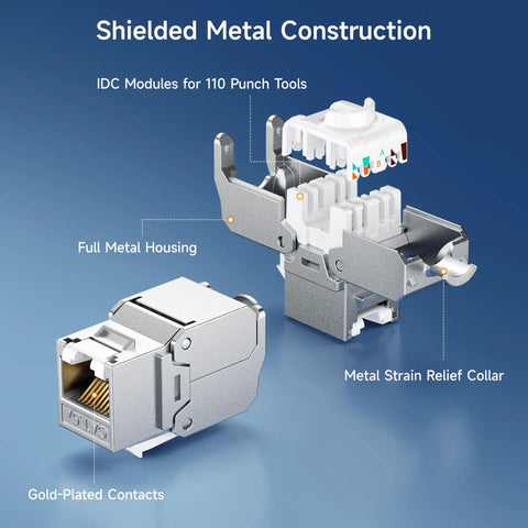 Exploded view of Shielded Cat6A Keystone Jacks With Integrated Shutter, 12-Pack RJ45 Ethernet Jacks For Wall Plates And Patch Panels