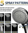 5 spray patterns of the 10 Inch Rainfall Shower Head And Handheld Combo With High Pressure Air Boosted Water Flow