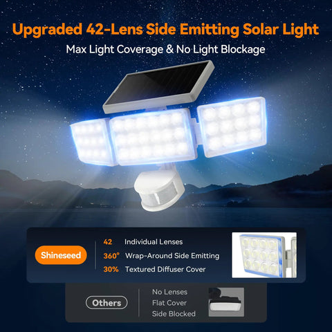 Rock Solid Outdoor Solar Flood Lights With Motion Sensor And 168 Led, Sick 3500 Lm Brightness, Heavy Duty 3 Head Design For Yard Security, Tough As Nails Waterproof, Legit Awesome For Porch Or Driveway, 4 Pack