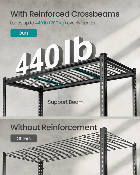 Set Of 3 Heavy Duty Boltless Shelving Units 5 Tier Metal Storage Racks For Garage Or Basement Tool Free Setup 440 Lbs Per Shelf Heavy Hitter Tool And Supply Organizer