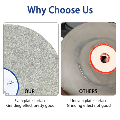 Comparison of even surface Diamond Grinding Wheel Disc For Flat Lap 6 Inch Diamond Wheel With One Half Inch Arbor Hole 60 Grit Beast and uneven alternative.