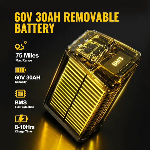 Powerful 7000W Peak Electric Dirt Bike For Adults With 60V 30Ah Battery Off Road Beast showing 60V 30Ah battery details